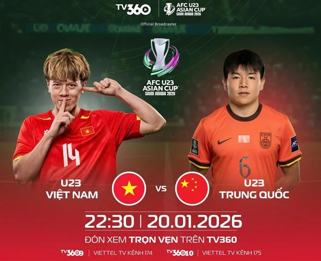Biểu tượng các trò chơi đa dạng